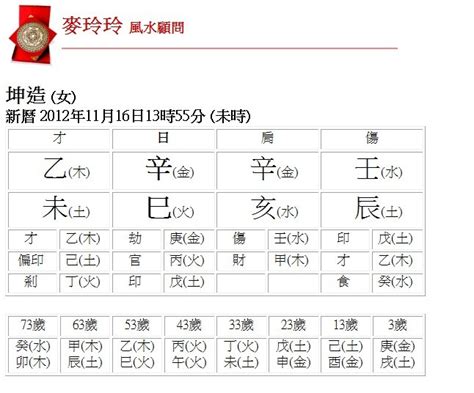 甲辰 五行|生辰八字查詢，生辰八字五行查詢，五行屬性查詢